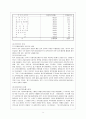 공동모금 10페이지