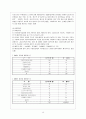 공동모금 14페이지