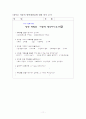 초등학교방학맞이 프로그램 계획서  11페이지