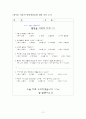 초등학교방학맞이 프로그램 계획서  12페이지