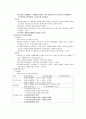 원가 관리 회계 요약 정리 13페이지