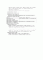 원가 관리 회계 요약 정리 15페이지