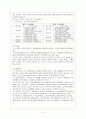 노인복지정책 5페이지