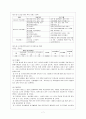 노인복지정책 8페이지