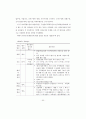 조직학습 구축정도가 조직성과에 미치는 영향 59페이지