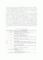 선진국과 비교한 한국의 폐기물재활용 성공사례와 실천방안 13페이지
