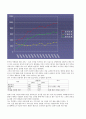 인터엠 2010년 전망 및 기업분석(2010년 12월까지) 3페이지