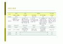 의료분야에서의 RFID 기술 9페이지