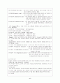 놀이 이론에 대한 이해 7페이지