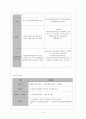 노인복지법과 노인장기요양보험법 10페이지