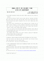 한국경제의 이해 중간고사 레포트 1페이지