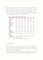 (영문) 과학과 종교 (현대 과학이 종교에 도전 할 수 있나?) (Does modern science challenge religion in contemporary Europe?) 3페이지