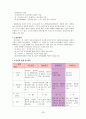 [사회복지 실천기술론]상담기술, 상담이론,상담기법 총정리 39페이지