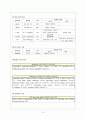 췌장암 컴퍼런스 12페이지