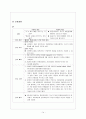 췌장암 컴퍼런스 14페이지