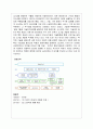 중소기업의 국제 (해외) 마케팅 전략 - 촉진전략 (SL) 4페이지