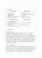 중소기업의 국제 (해외) 마케팅 성공 사례 - 미남옵티스 10페이지