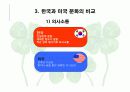 미국간호의 특징(문화간호) 15페이지