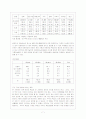 맞벌이 가족 8페이지