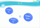 직장예절 Final 2페이지