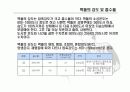 건축시공학 벽돌공사(쌓기) 4페이지