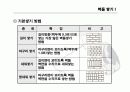 건축시공학 벽돌공사(쌓기) 20페이지