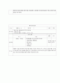 체육 육상 훈련일지입니다. 육상, 수영, 웨이트 등을 기준으로 훈련일지 레포트입니다. 16페이지