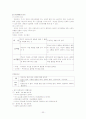 [사회복지실천기술론]21세기를 위한 상담의 이론과 실제 33페이지