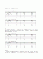 [사회복지실천기술론]해결을 위한 면접 34페이지