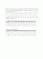 [사회복지실천기술론]해결을 위한 면접 40페이지