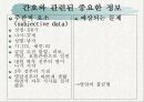 폐쇄성 호흡질환자의 실제 사례의 간호과정 적용 3페이지