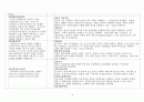 교육과정의 비교 4페이지