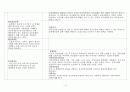 교육과정의 비교 5페이지