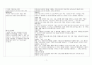 교육과정의 비교 7페이지
