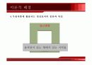영상효과가 무용연출에 미치는 영향 논문 ppt 9페이지
