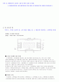 TCO에 대한 기초 내용 및 현재의 기술동향, 관련 특허 조사 및 분석, 시장 및 기술동향에 대한 전망 10페이지