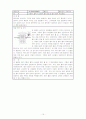 Digital Light Processing (기술동향 조사 및 예측) 15페이지