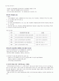 한부모가족과 가족복지 7페이지