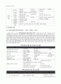 한부모가족과 가족복지 9페이지