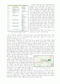 Flexible Display 정의(개요), 핵심 기술, 기술별 국내외 기술 개발 현황, 특허분석, 향후 시장성과 경쟁력 분석 4페이지