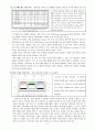 Flexible Display 정의(개요), 핵심 기술, 기술별 국내외 기술 개발 현황, 특허분석, 향후 시장성과 경쟁력 분석 12페이지