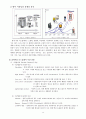 Flexible Display 정의(개요), 핵심 기술, 기술별 국내외 기술 개발 현황, 특허분석, 향후 시장성과 경쟁력 분석 15페이지