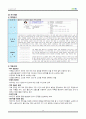 PDP의 특성, 구동원리 및 주요기술, 특허분석 및 적용사례, 특허 분석 15페이지