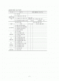 [평생교육]평생교육 프로그램개발 평가지,HRD 교육훈련과정 평가지 2페이지