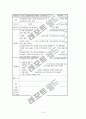 [평생교육]평생교육 프로그램개발 평가지,HRD 교육훈련과정 평가지 15페이지