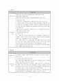 사례분석-심리사회모델을 중심으로 2페이지