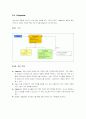 GoF 의 디자인 패턴 13페이지