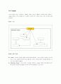 GoF 의 디자인 패턴 15페이지