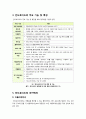 [안드로이드]Google의 개방형 플랫폼 Android(안드로이드)란 무엇인가? - 안드로이드와 안드로이드마켓에 대한 종합 보고서 6페이지