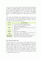 [안드로이드]Google의 개방형 플랫폼 Android(안드로이드)란 무엇인가? - 안드로이드와 안드로이드마켓에 대한 종합 보고서 11페이지